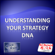 Understanding Your Strategy DNA